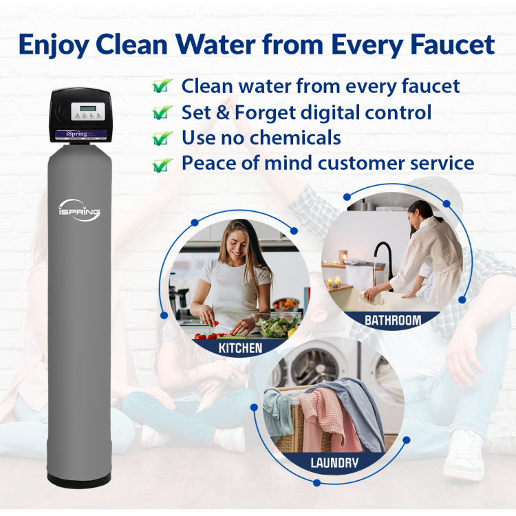 iSpring WCFM500K product image 5