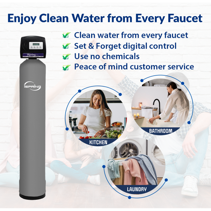 iSpring WCFM500K product image 5