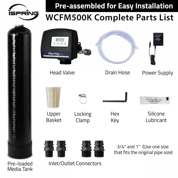 iSpring WCFM500K product image 6