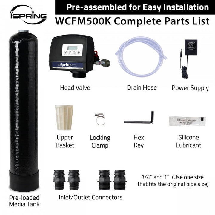 iSpring WCFM500K product image 6