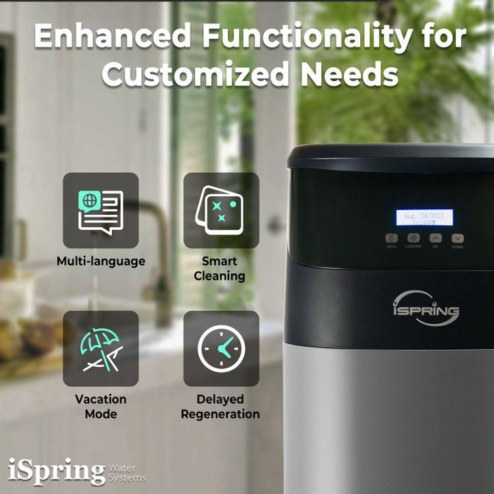 iSpring WCFM550K product image 4