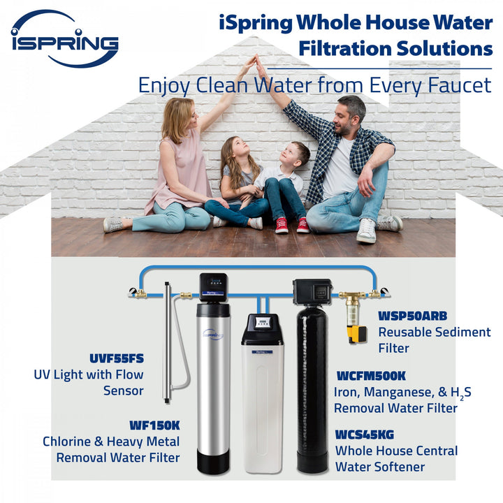 iSpring WCS45KG shown in a complete whole house water filtration solution
