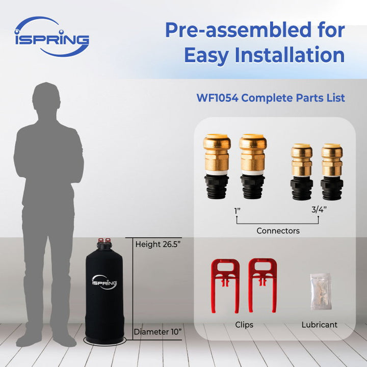 iSpring WF1024 product image 5