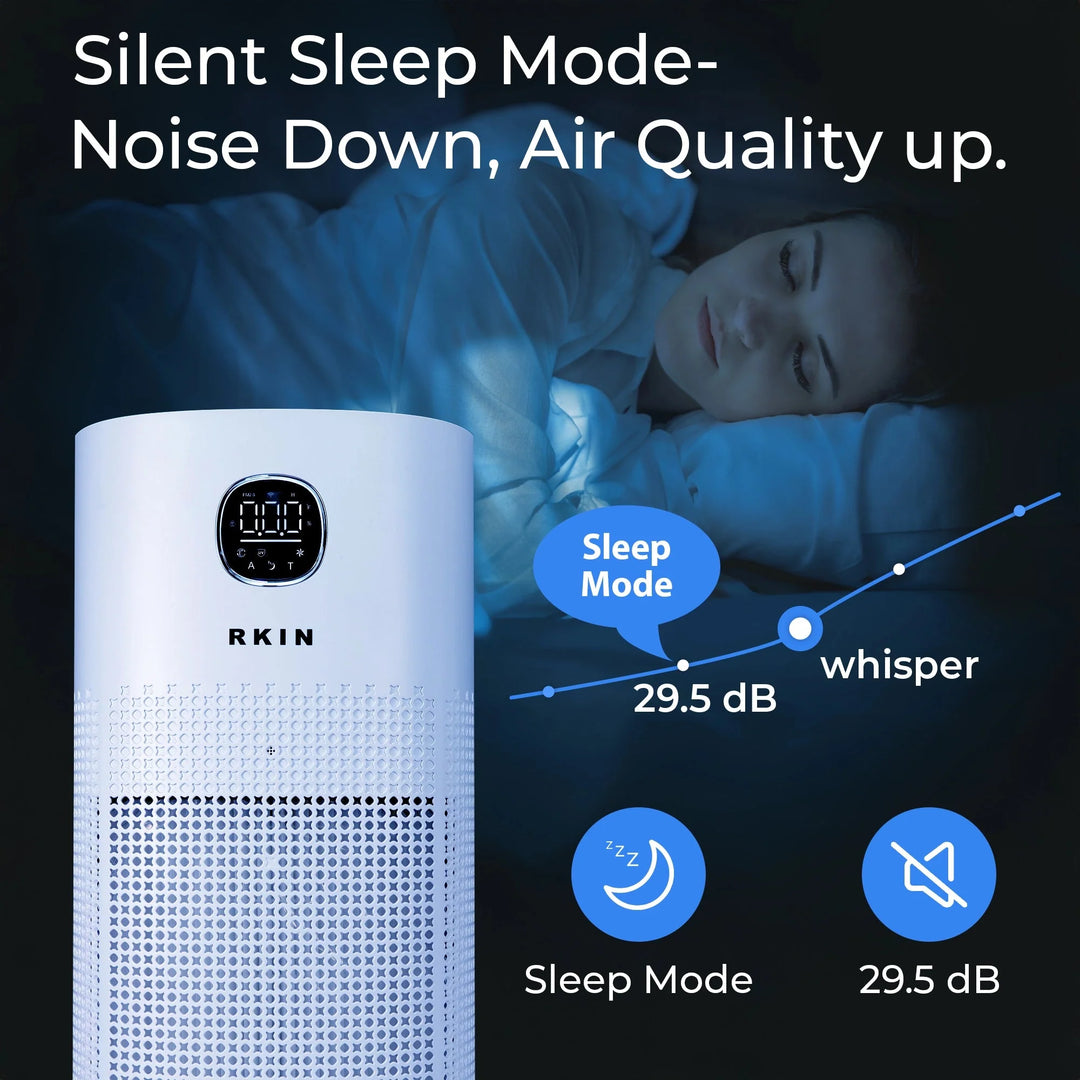 RKIN HEPA 14 Air Purifier – Breathe Cleaner, Healthier Air with UV, Carbon &amp; Ion Technology