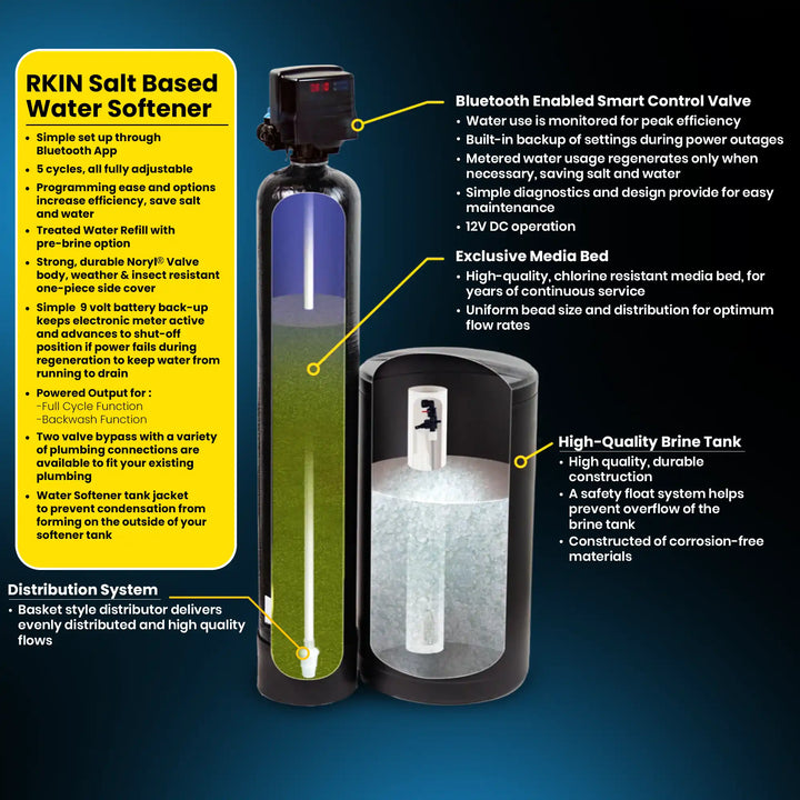RKIN Whole House Iron, Sulfur &amp; Manganese Water Filter with Salt-Based Water Softener