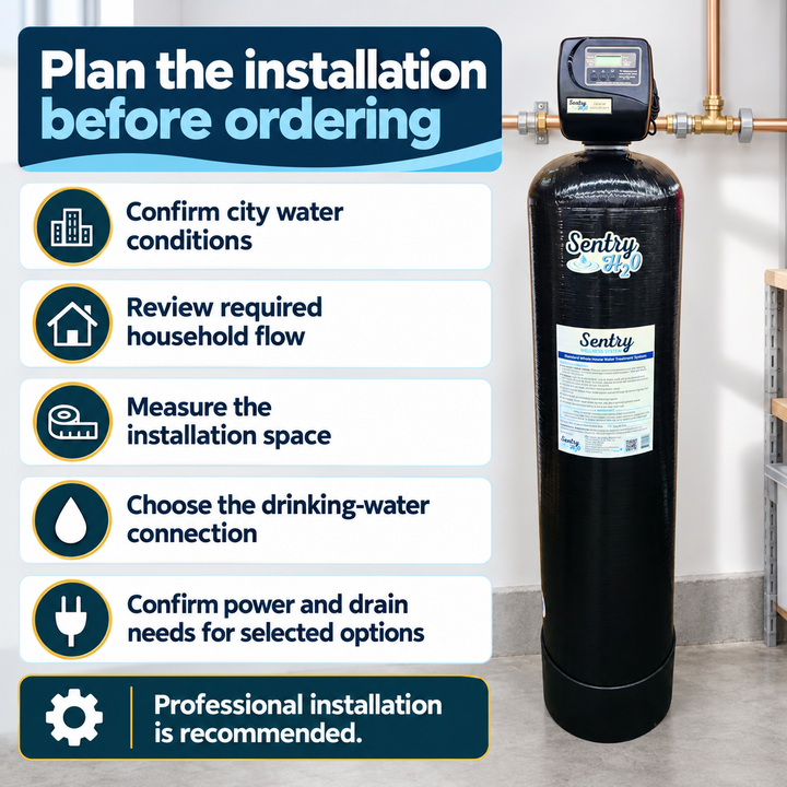 Pre-purchase installation planning checklist for the Sentry H2O city-water system