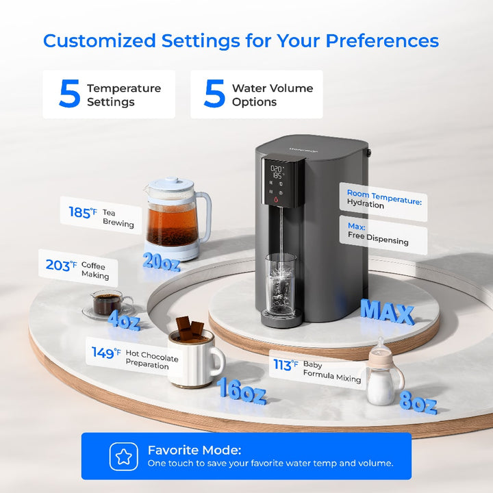 WD-C1H-N system product view 5