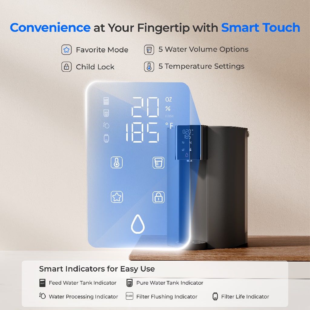 WD-C1H-N system product view 9