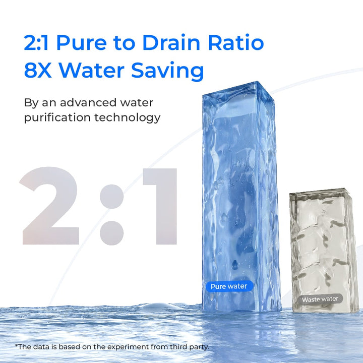 WD-G3P600 system product view 5