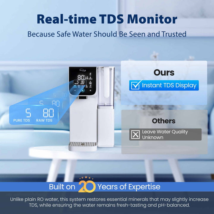 iSpring RCD100HCW product image 6