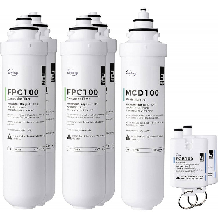 iSpring RCD100F7 product image 2