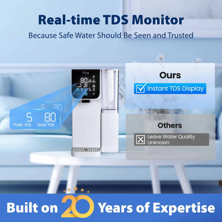 iSpring RCD100-THCW product image 5