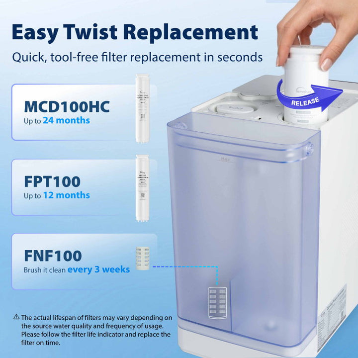 iSpring RCD100-THCW product image 9
