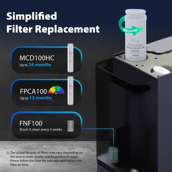 iSpring RCD100UHCG product image 11