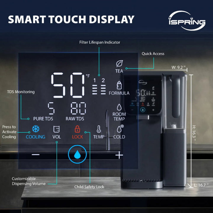 iSpring RCD100HCGF3 product image 6