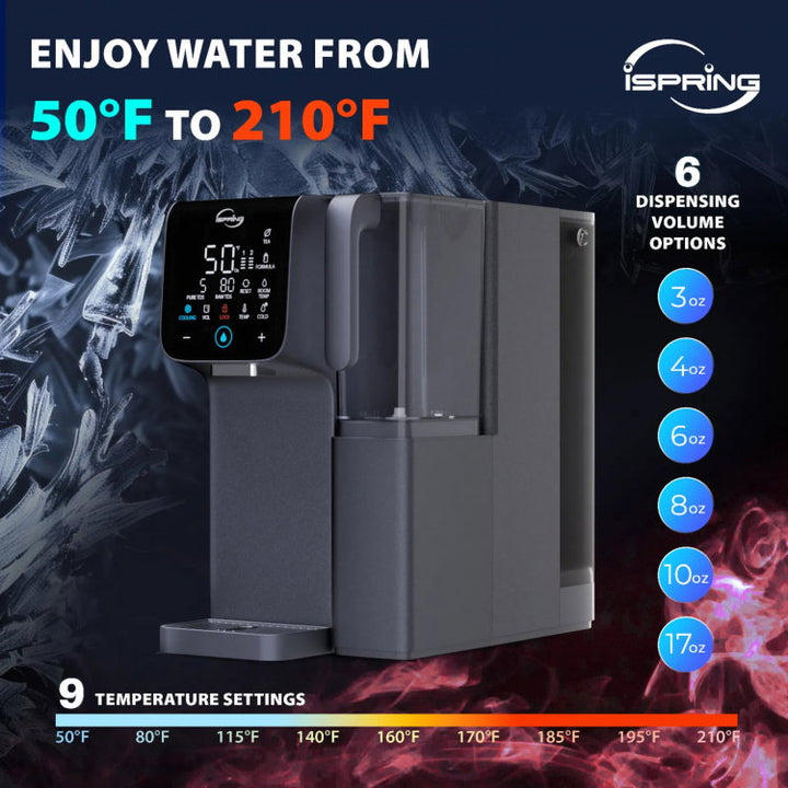 iSpring RCD100HCGF3 product image 5
