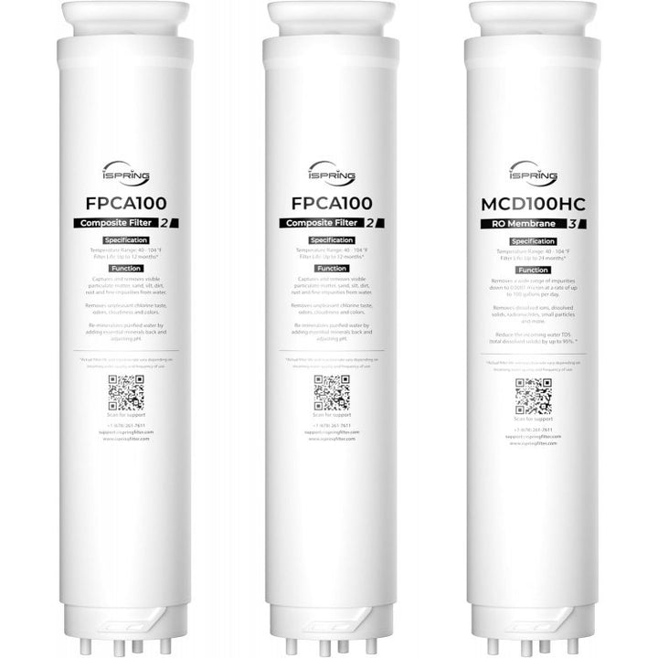 iSpring RCD100HCGF3 product image 2