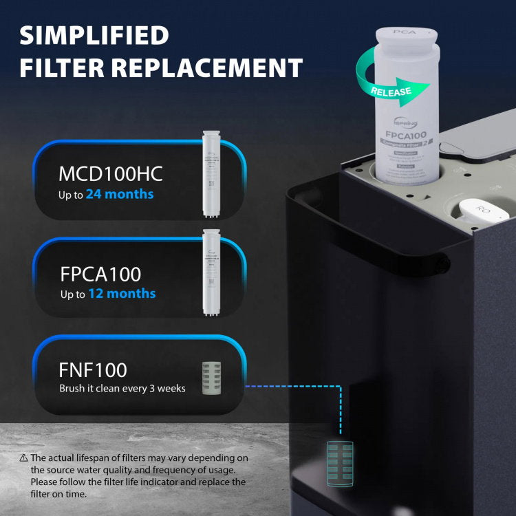 iSpring RCD100HCGF3 product image 4