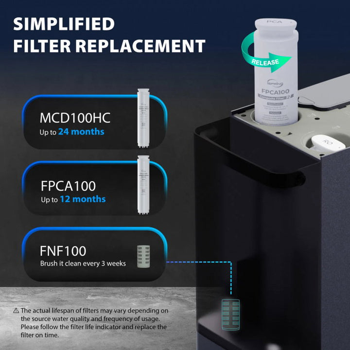 iSpring RCD100HCGF3 product image 4