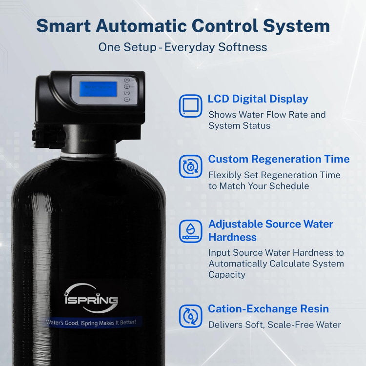 iSpring WCSTB45KG whole house water softener - image 3
