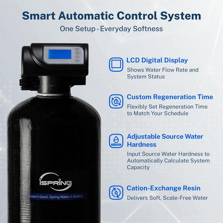 iSpring WCSTB45KG whole house water softener - image 3