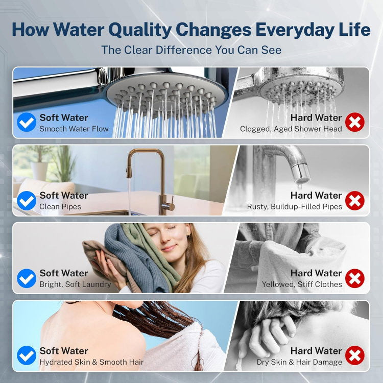 iSpring WCSTB45KG whole house water softener - image 5