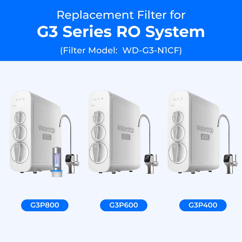 WD-G3-N1CF replacement filter product view 2