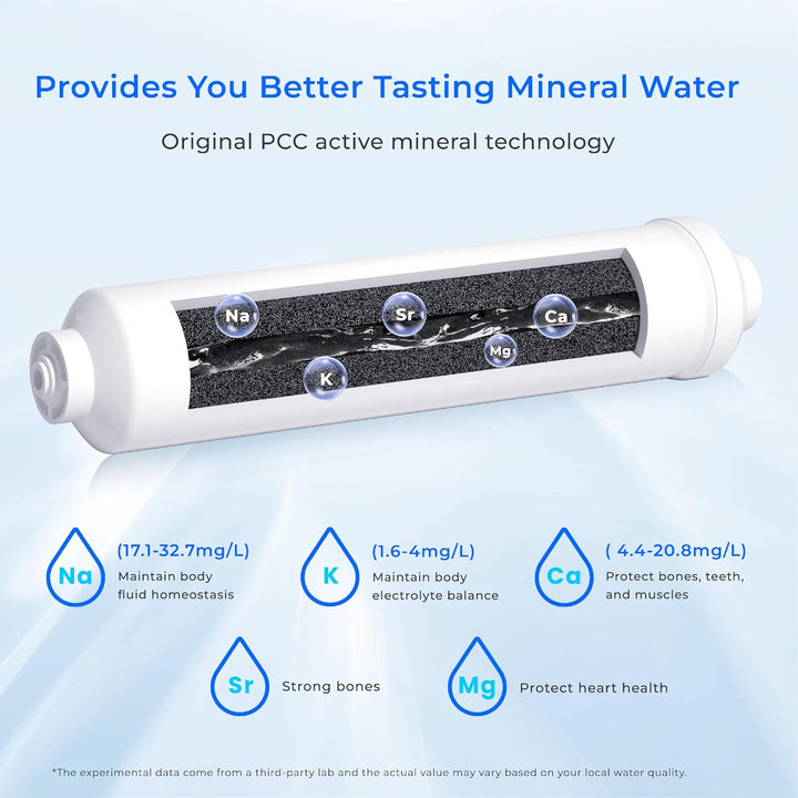 WD-MNR35 replacement filter product view 4