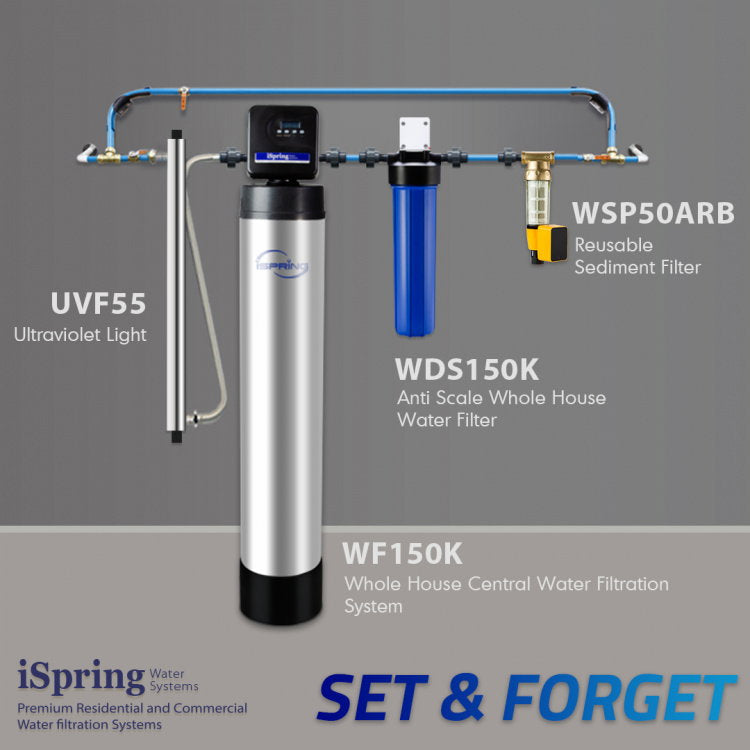 iSpring WDS150K product image 5