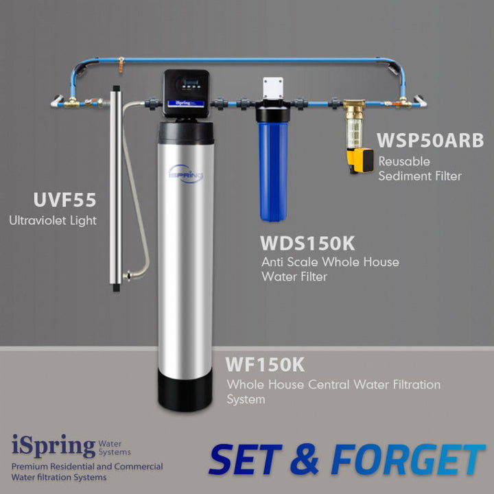 iSpring WDS150K product image 5