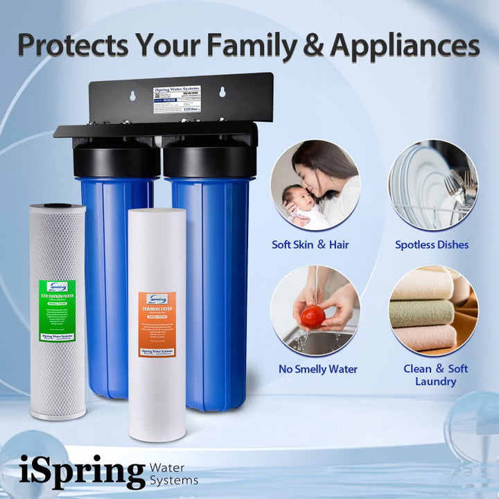 iSpring WGB22B ED2000 filter and descaler bundle - image 2