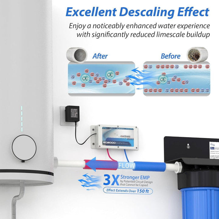 iSpring WGB22B ED2000 filter and descaler bundle - image 5