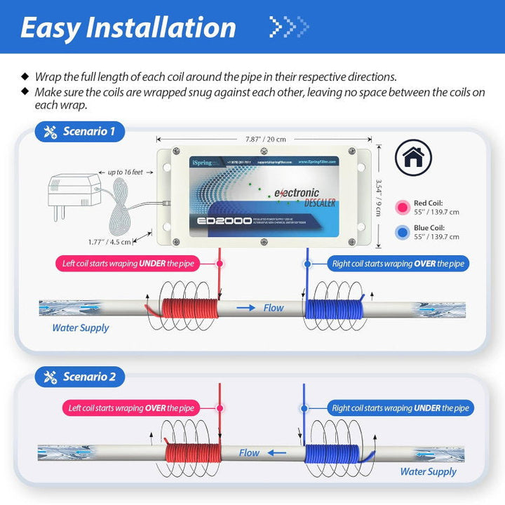 iSpring WGB22B ED2000 filter and descaler bundle - image 6