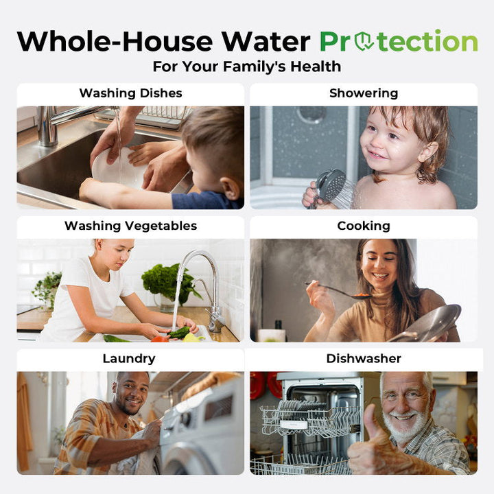 iSpring WGB32B-KSNC product image 6