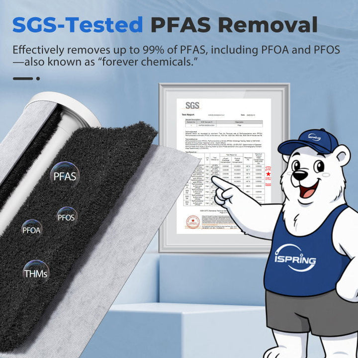 iSpring WGB32B-PFKS product image 2