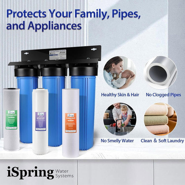 iSpring WGB32BDS WSP50ARB product image 2