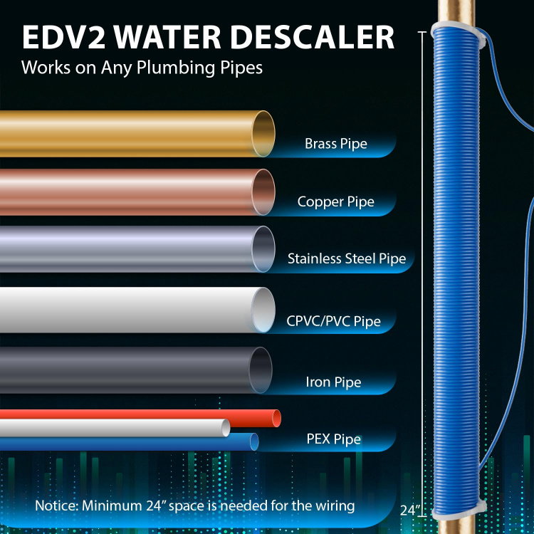 iSpring WSP50ARJ EDV2 sediment filter and descaler bundle - image 8
