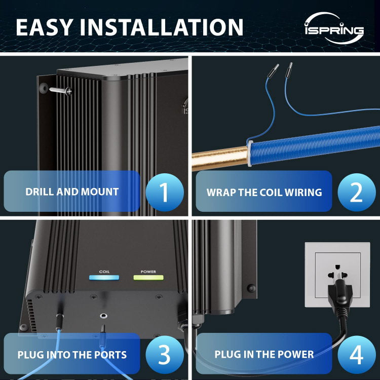 iSpring WSP50ARJ EDV2 sediment filter and descaler bundle - image 9