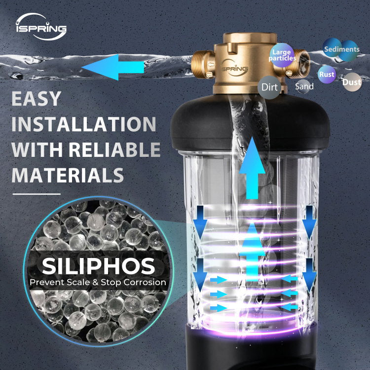 iSpring WSPSL-ARJ product image 4