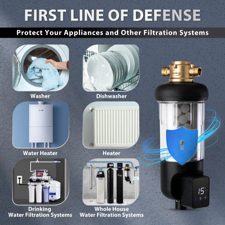 iSpring WSPSL-ARJ product image 5