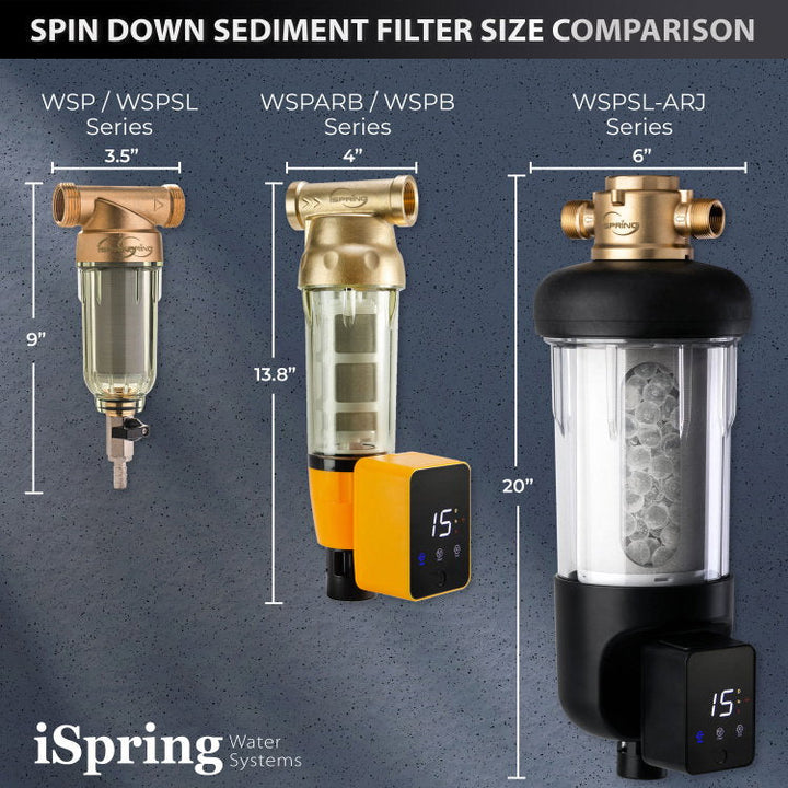 iSpring WSPSL-ARJ product image 6