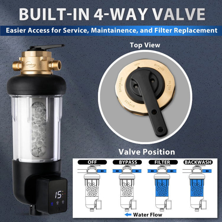 iSpring WSPSL-ARJ-BP product image 4