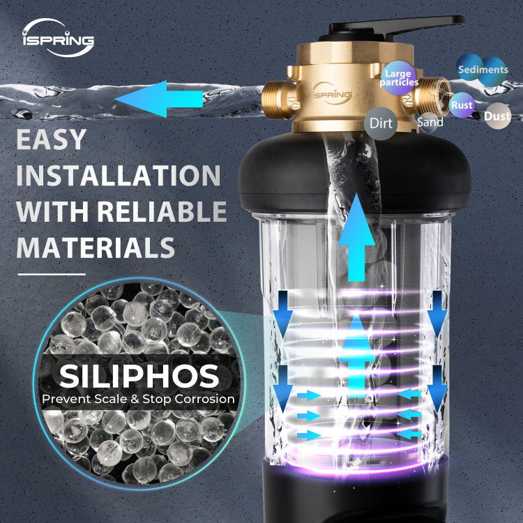 iSpring WSPSL-ARJ-BP product image 8